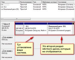 Как восстановить видимость жесткого диска в Windows Переустановки windows не видит жесткий диск